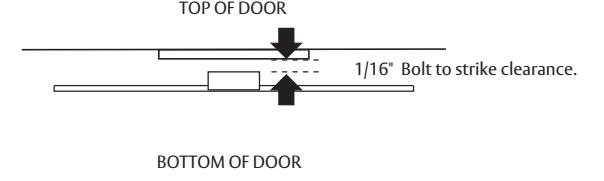 Corbin Russwin FE6600 Series Multi-Point Lock Installation Instructions image on page 11