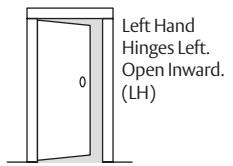 Corbin Russwin FE6600 Series Multi-Point Lock Installation Instructions diagram on page 13