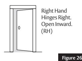 Corbin Russwin FE6600 Series Multi-Point Lock Installation Instructions image on page 13