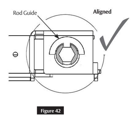 Corbin Russwin FE6600 Series Multi-Point Lock Installation Instructions image on page 20