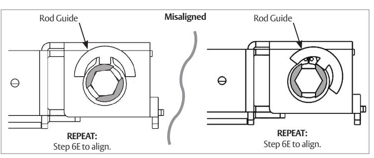 Corbin Russwin FE6600 Series Multi-Point Lock Installation Instructions image on page 20