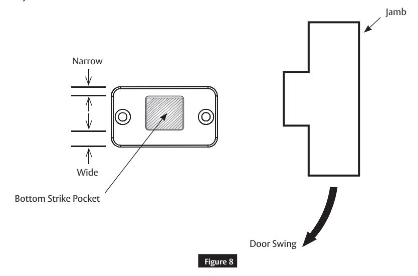 Corbin Russwin FE6600 Series Multi-Point Lock Installation Instructions image on page 8