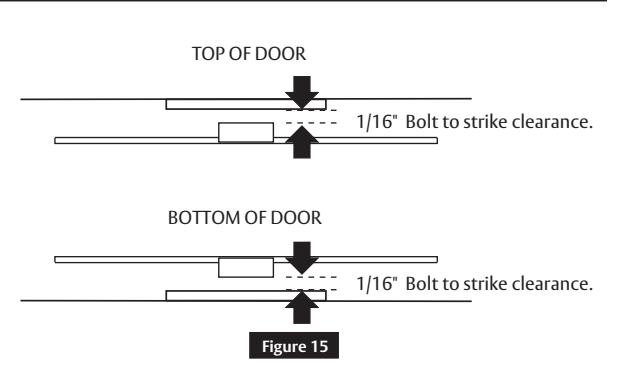 Corbin Russwin FE6600 Series Multi-Point Lock Installation Instructions image on page 10