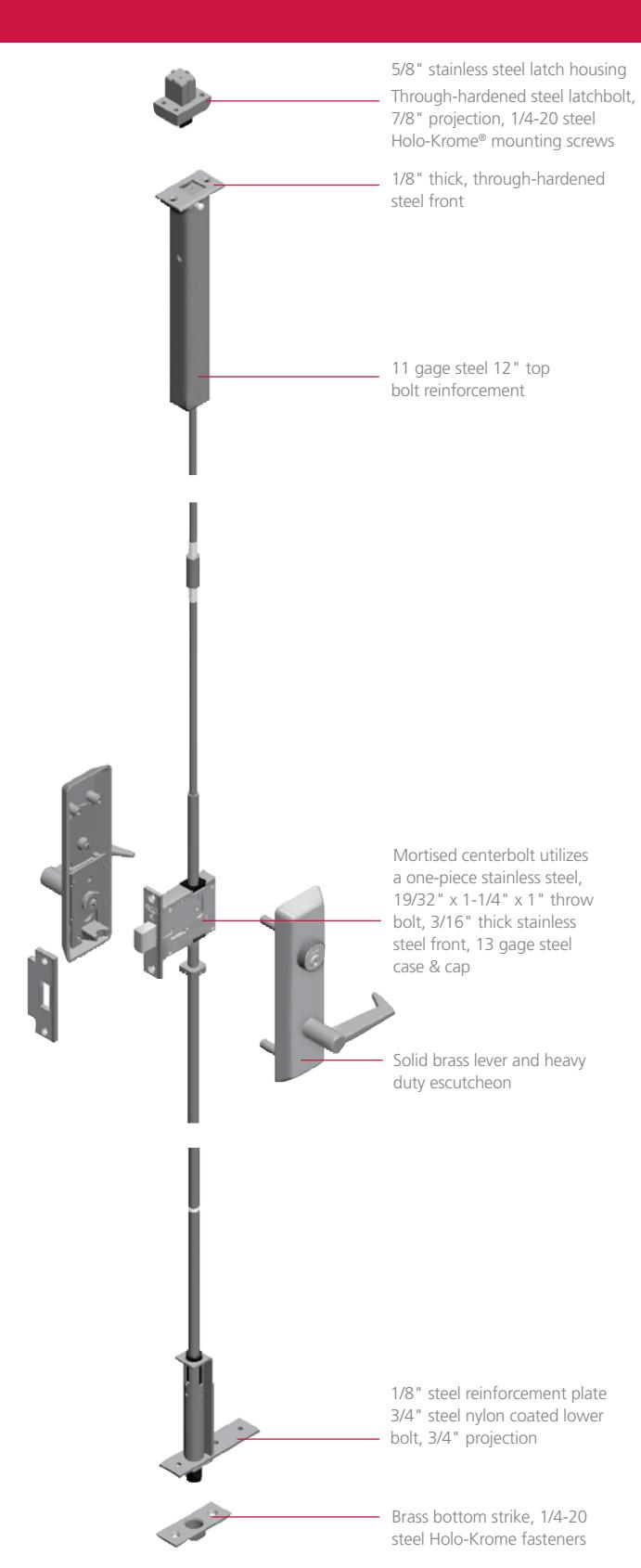 Corbin Russwin FE6800 Series Fortified Multi-Point Latching System Catalog diagram on page 4