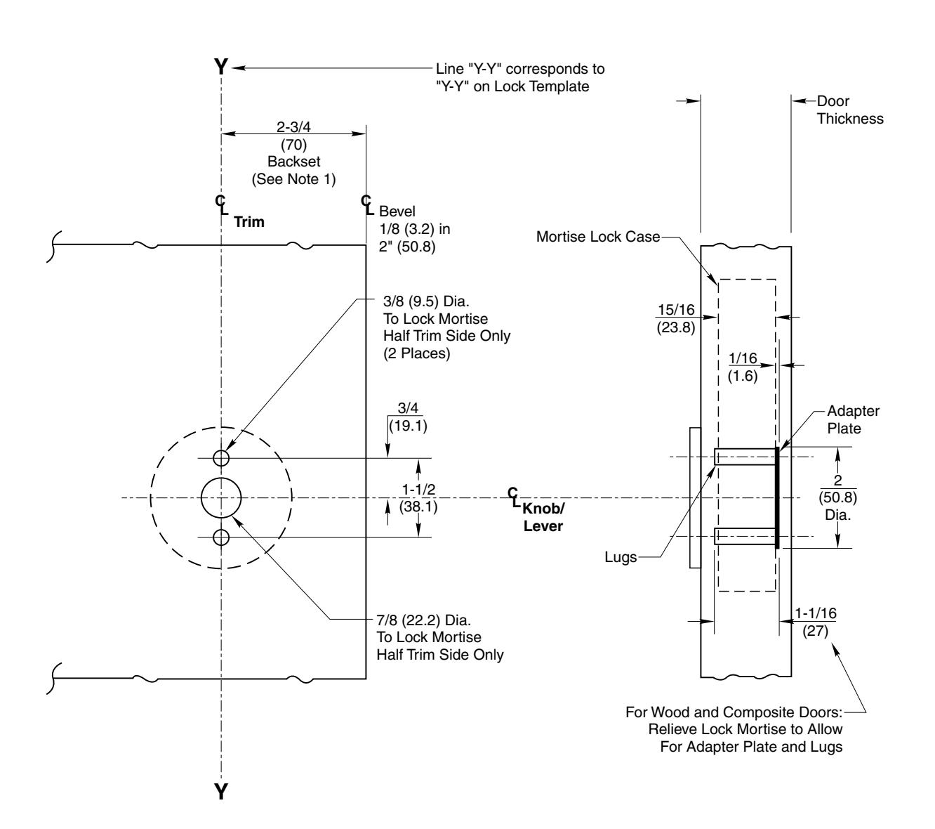 Corbin Russwin GSA and GSF Trim Template_T30547 diagram on page 1