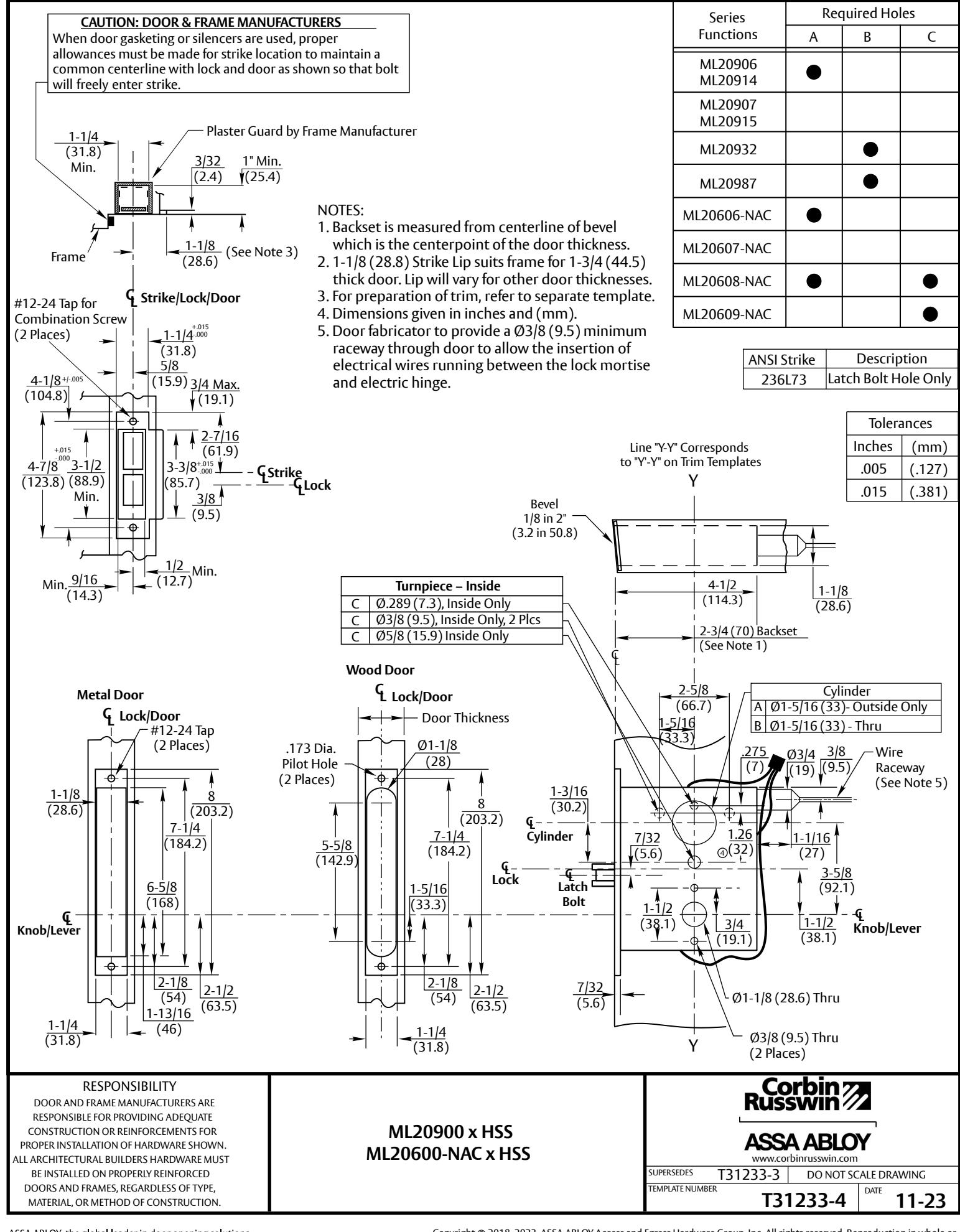 Corbin Russwin HSS Trim for ML20600 (NAC) and ML20900 Series Template_T31233 diagram on page 1