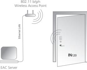 Corbin Russwin IN120 WiFi Sell Sheet_45334 image on page 2