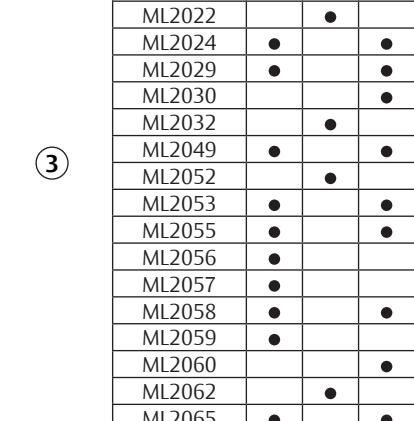 Corbin Russwin Inspire Roseless M30 Half Trim for ML2000 Series Mortise Locks Template_T31184 diagram on page 1