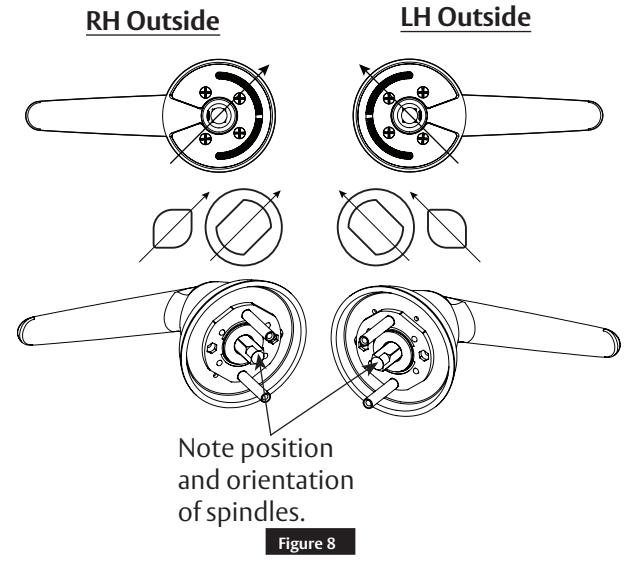 Corbin Russwin ML2000 Series BLSS Freewheeling Trim Retroflit Installation Instructions image on page 5