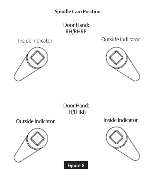 Corbin Russwin ML2000 Series Mortise Lock with VN Escutcheon Trim and V Series Indicators Installation Instructions diagram o
