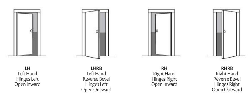 Corbin Russwin ML2000 Series Mortise Lock with VN Escutcheon Trim and V Series Indicators Installation Instructions diagram o