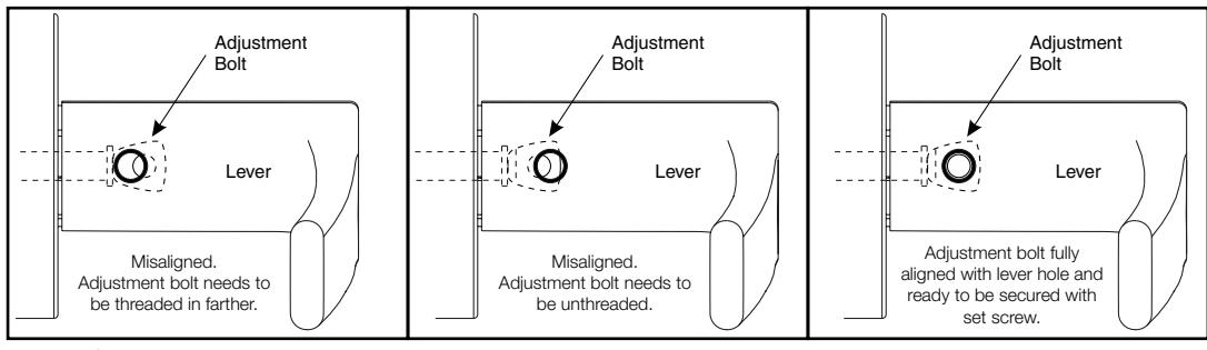Corbin Russwin ML2000 Series V R And L Escutcheon Trim Installation Instructions diagram on page 6