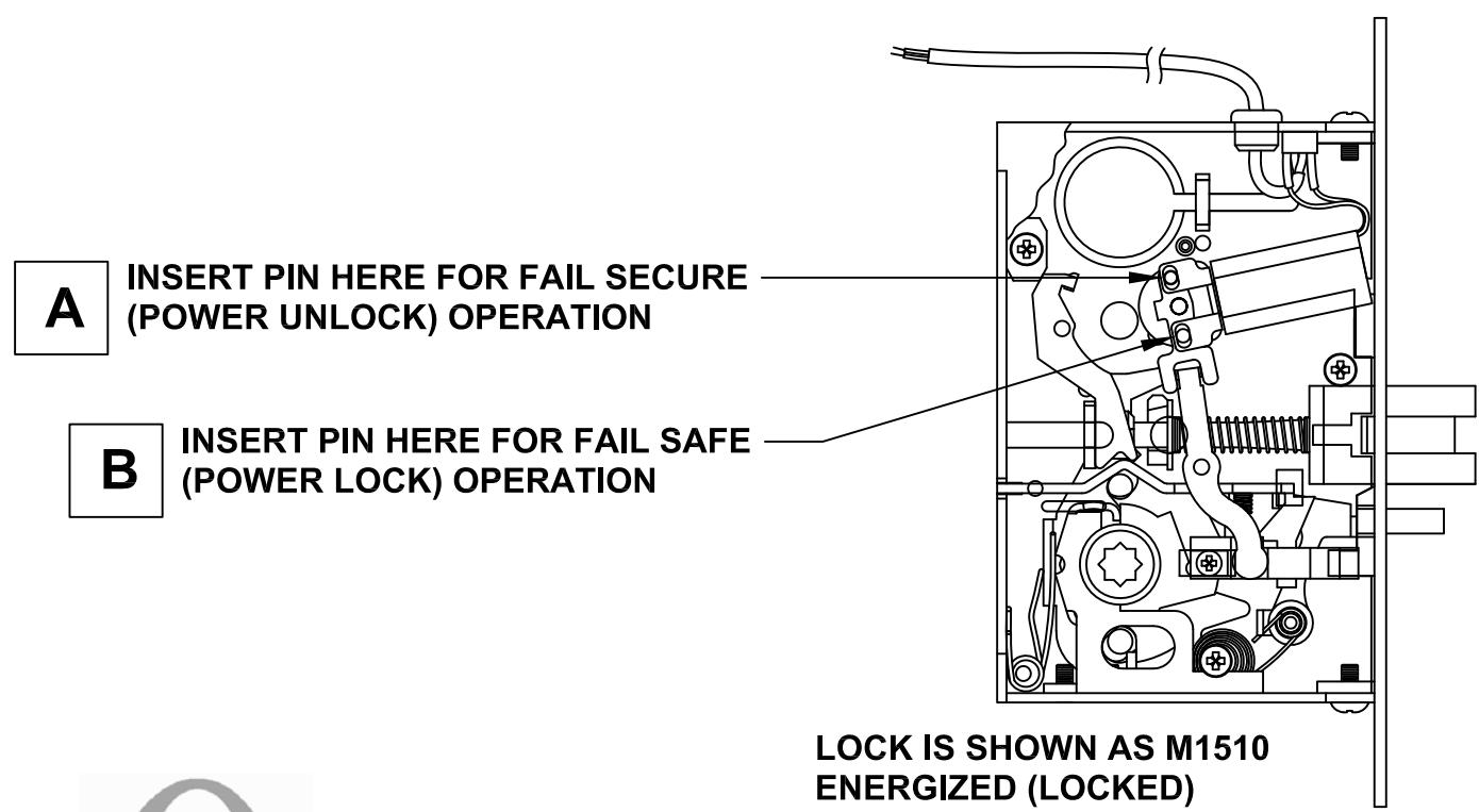 Corbin Russwin ML2055 and Arrow BM17 Electric Lock M1510 1520C Function Change Instructions – II-M1500-03 diagram on page 1
