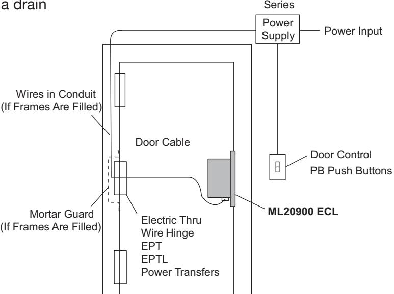 Corbin Russwin ML20900 Series Electrified Mortise Lockset Installation Instructions diagram on page 3