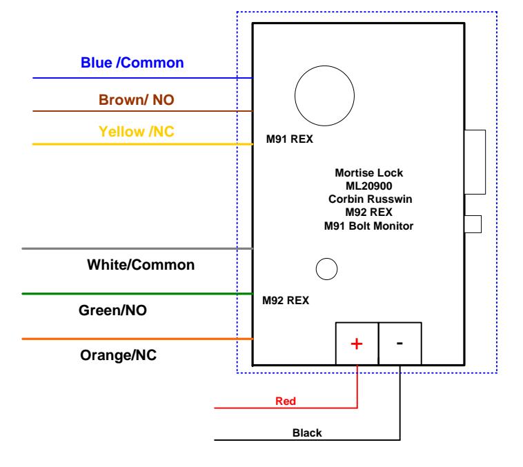 Corbin Russwin ML20900 x M91 x M92 Wiring Diagram Information image on page 1