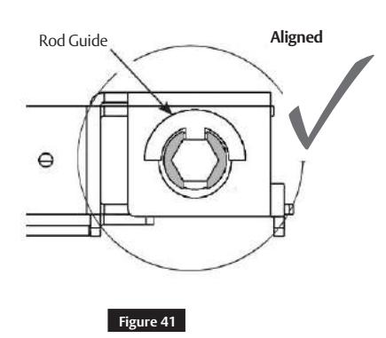 Corbin Russwin MP6600 Series Multi-Point Locks Installation Instructions_FM523 image on page 19
