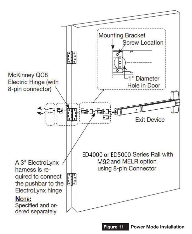 Corbin Russwin Motorized Electric Latch Retraction (MELR) for ED4000 and ED5000 Series Narrow and Wide Stile M91…_FM434 image