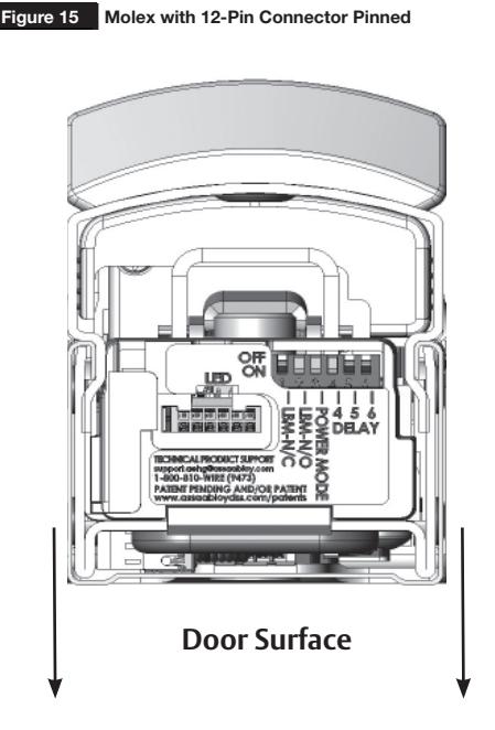 Corbin Russwin Motorized Electric Latch Retraction (MELR) for ED4000 and ED5000 Series Narrow and Wide Stile M91…_FM434 image