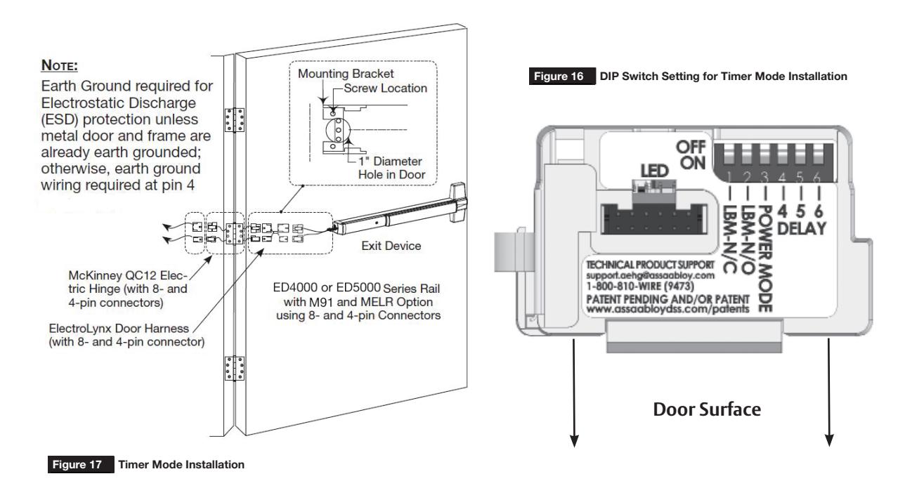 Corbin Russwin Motorized Electric Latch Retraction (MELR) for ED4000 and ED5000 Series Narrow and Wide Stile M91…_FM434 diagr