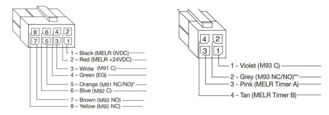 Corbin Russwin Motorized Electric Latch Retraction (MELR) for ED4000 and ED5000 Series Narrow and Wide Stile M91…_FM434 image