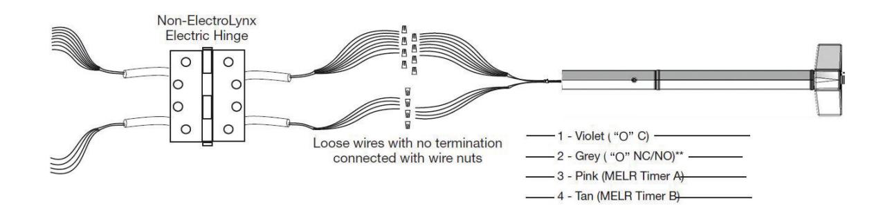 Corbin Russwin Motorized Electric Latch Retraction (MELR) for ED4000 and ED5000 Series Narrow and Wide Stile M91…_FM434 image