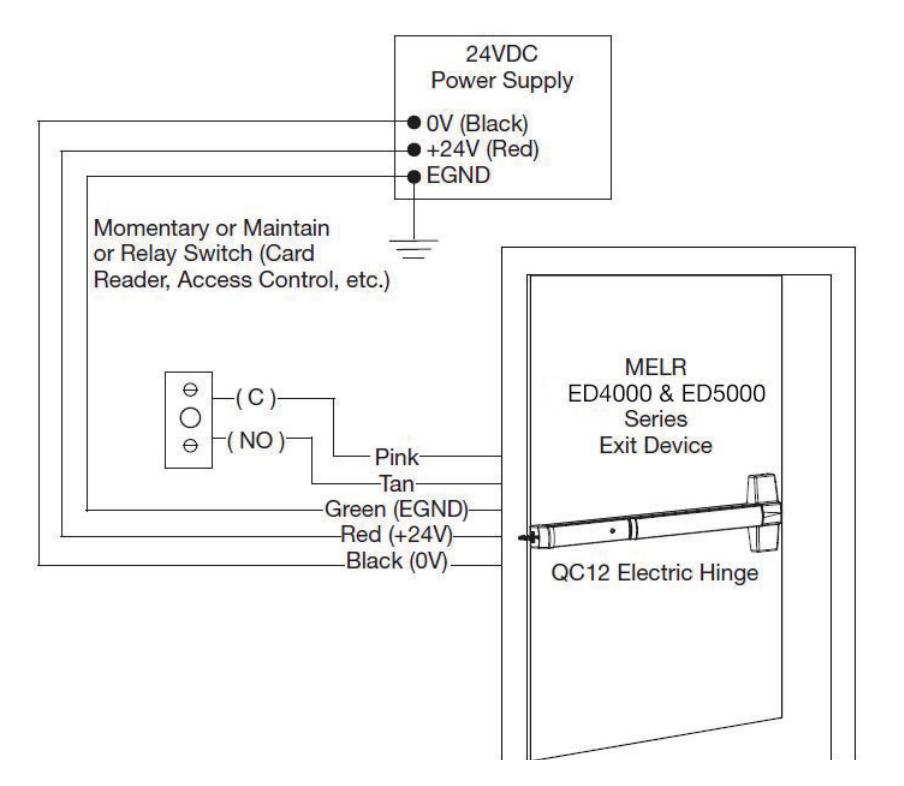 Corbin Russwin Motorized Electric Latch Retraction (MELR) for ED4000 and ED5000 Series Narrow and Wide Stile M91…_FM434 image