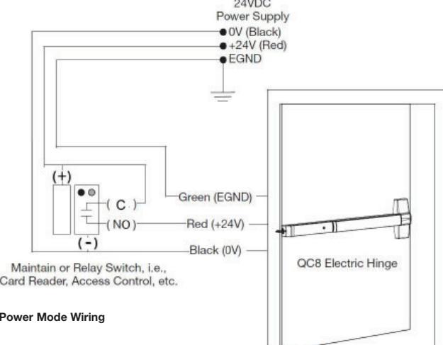 Corbin Russwin Motorized Electric Latch Retraction (MELR) for ED4000 and ED5000 Series Narrow and Wide Stile M91…_FM434 diagr
