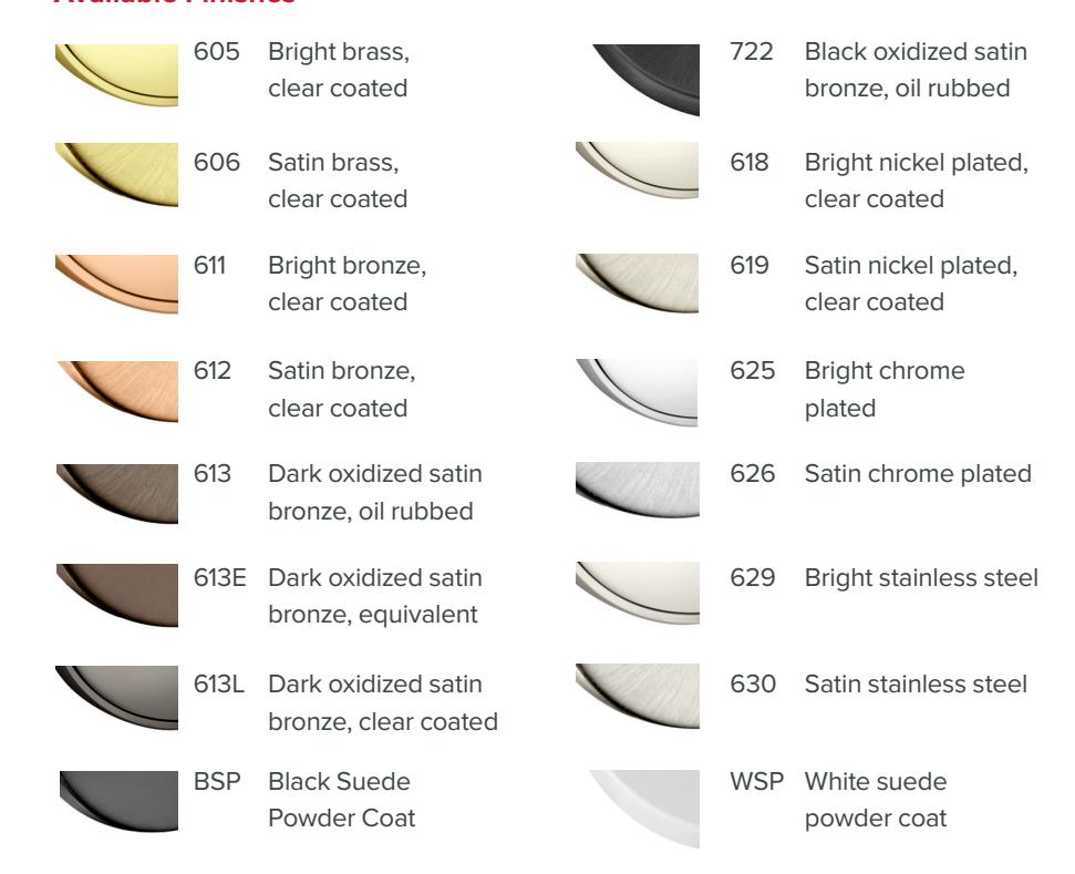 Corbin Russwin Museo Laszlo Sell Sheet_45637 diagram on page 2