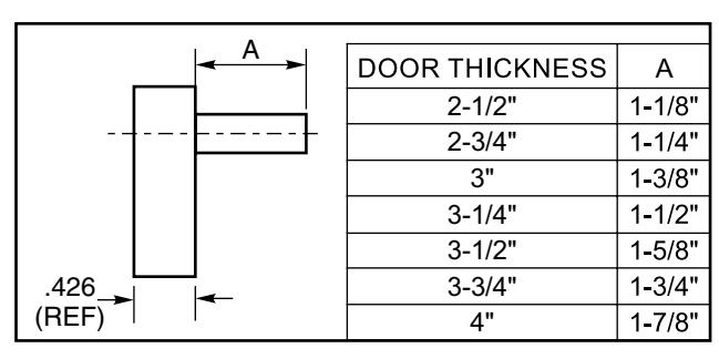 Corbin Russwin Occupancy Indicators for ML2000 Series Mortise Locks without Cylinder Installation Instructions_FM289 diagram 