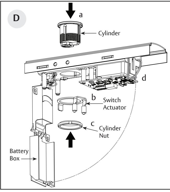 Corbin Russwin PED4000 and PED5000 Series Narrow and Wide Stile Alarmed Exit Devices M61 Option Installation Ins…_FM618 image