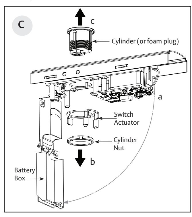 Corbin Russwin PED4000 and PED5000 Series Narrow and Wide Stile Alarmed Exit Devices M61 Option Installation Ins…_FM618 image