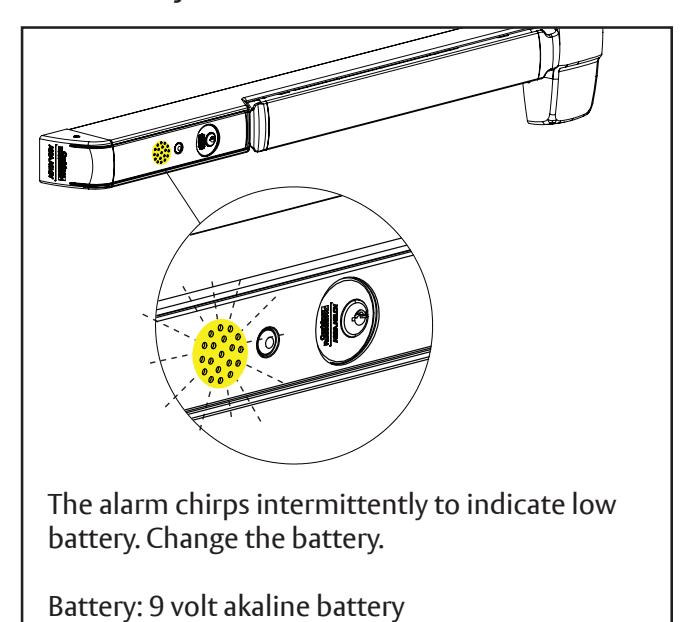 Corbin Russwin PED4000 and PED5000 Series Narrow and Wide Stile Alarmed Exit Devices M61 Option Installation Ins…_FM618 image