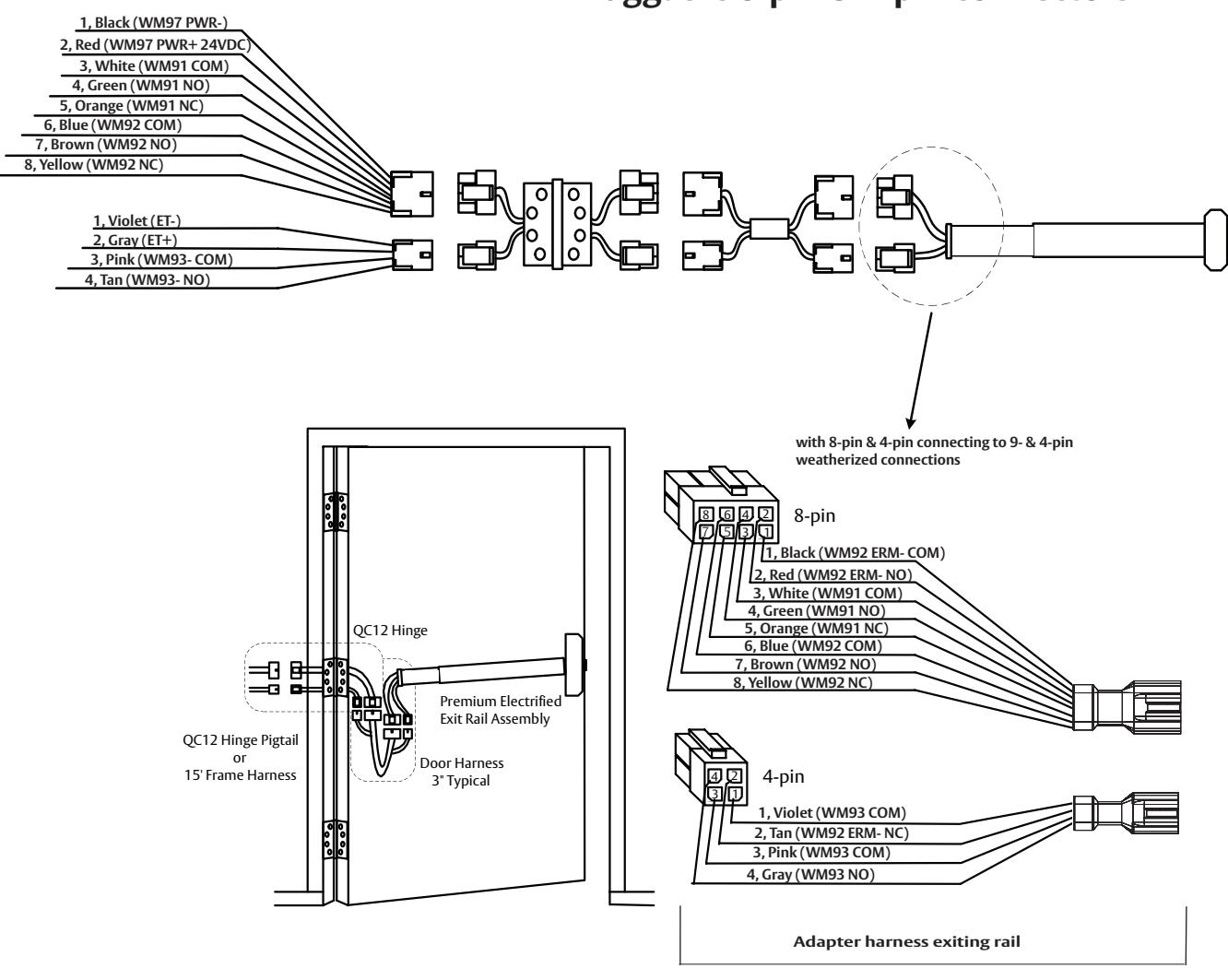 Corbin Russwin PED4200, PED5200 Series Weathered Exit Devices_FM801 diagram on page 7