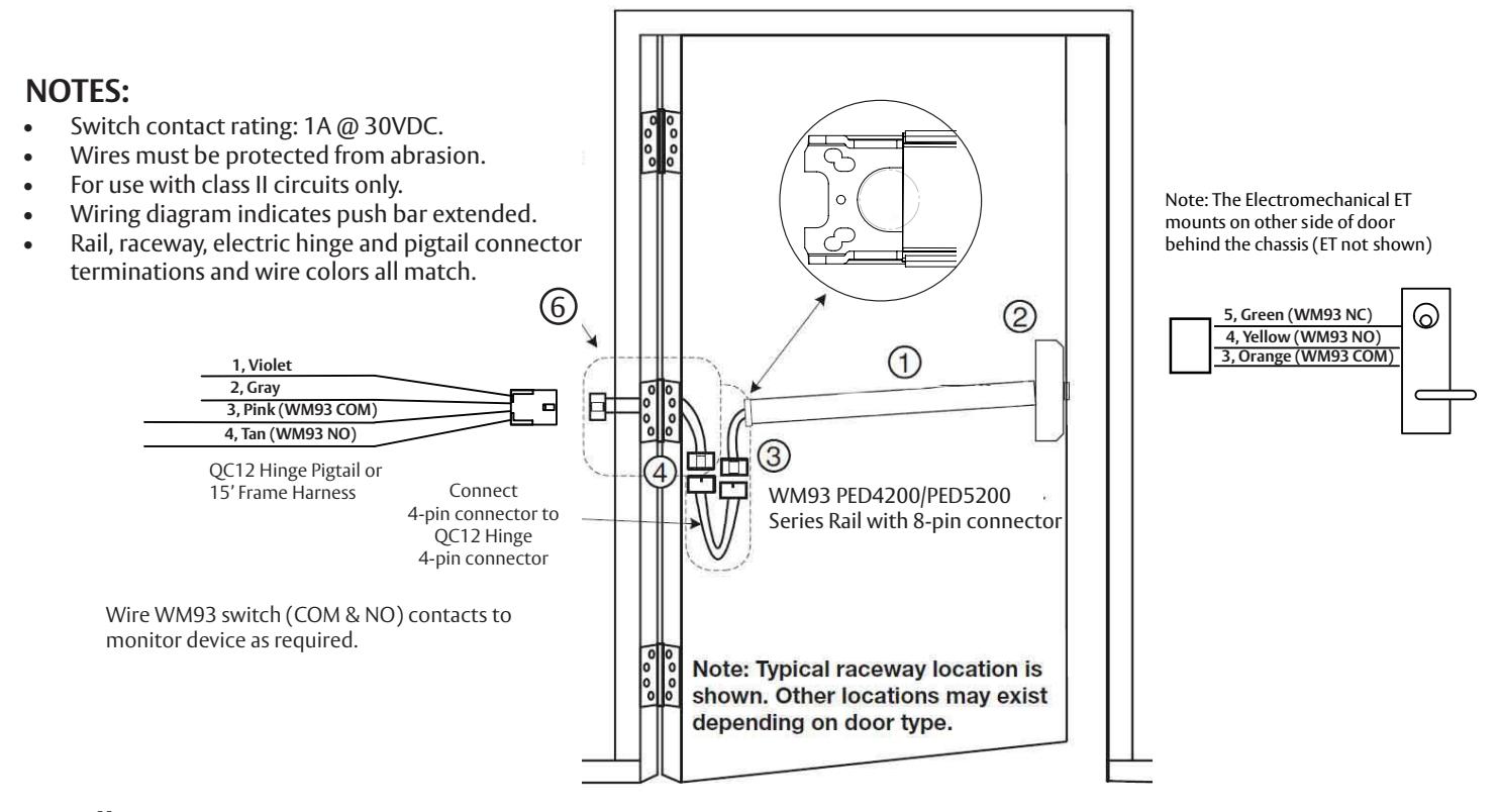 Corbin Russwin PED4200, PED5200 Series Weathered Exit Devices_FM801 diagram on page 9