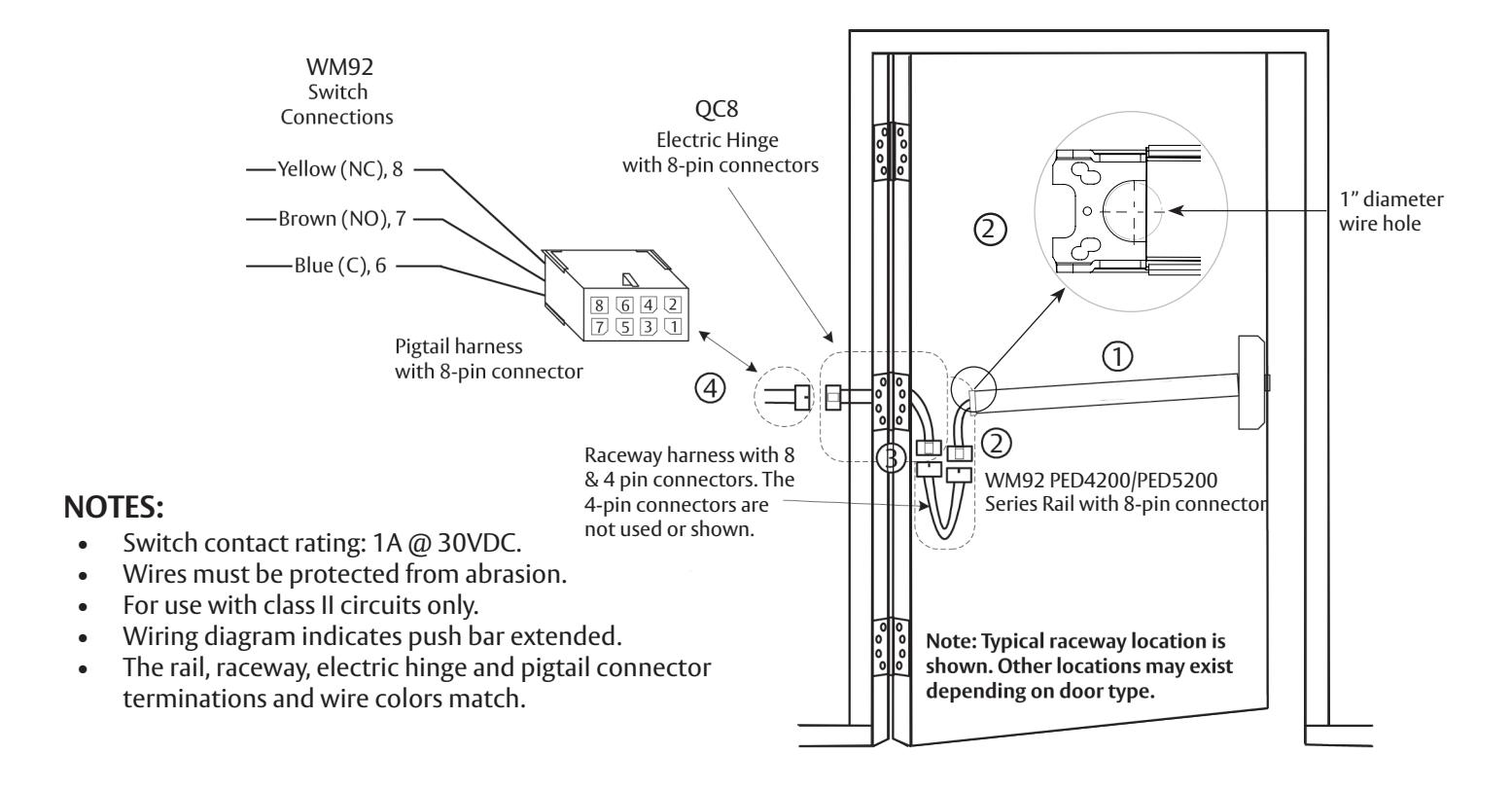 Corbin Russwin PED4200, PED5200 Series Weathered Exit Devices_FM801 diagram on page 10
