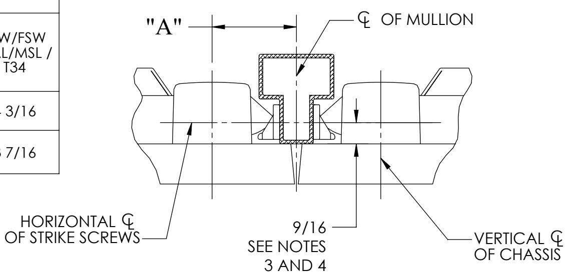 Corbin Russwin PED4200(A) and PED5200(A) and SARGENT (12-)PE8500 and (12-)PE8800 Narrow and Wide Stile Rim for M…_MEDT39 diag