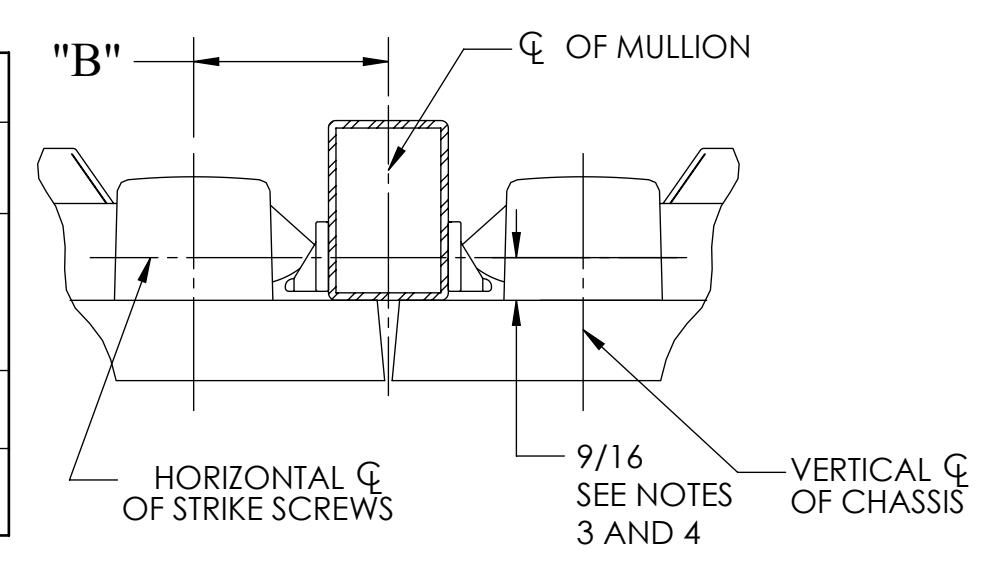 Corbin Russwin PED4200(A) and PED5200(A) and SARGENT (12-)PE8500 and (12-)PE8800 Narrow and Wide Stile Rim for M…_MEDT39 diag