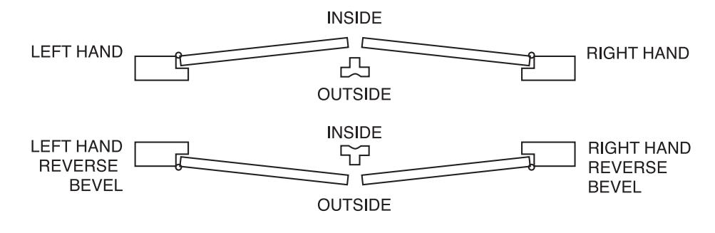 Corbin Russwin PED5000 Series PED5200(A) Wide Stile Rim 10T, 55T, 42, and 42T Functions Installation Instruction…_FM576 image