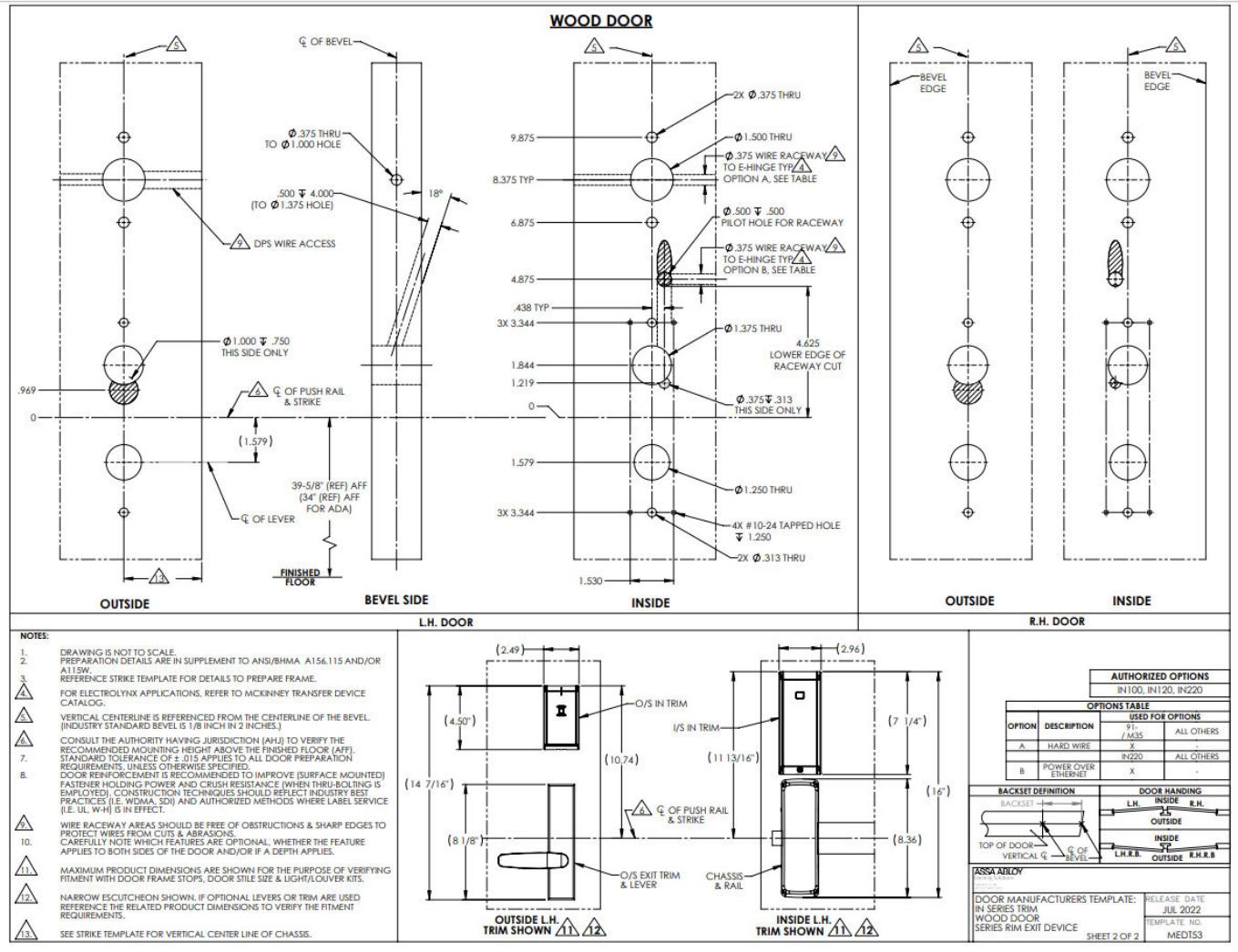 Corbin Russwin PED5200 and SARGENT PE8800 Wide Stile Rim with IN100, IN120 and IN220 Series for Wood and Metal D…_MEDT53 diag