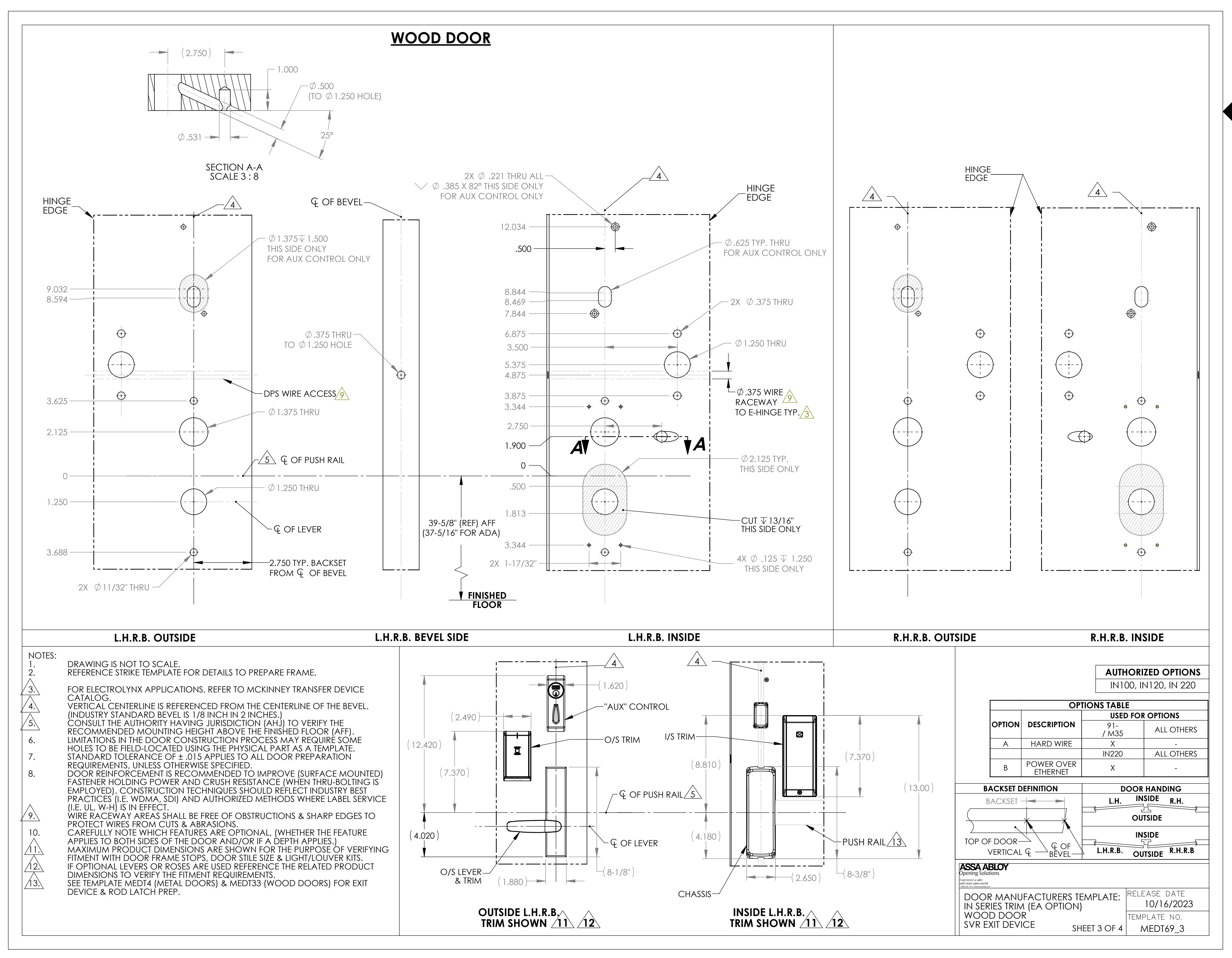 Corbin Russwin PED5400 SARGENT PE8700 Wide Stile SVR with IN100, IN120, and IN220 Series for Wood and Metal Door…_MEDT69 diag