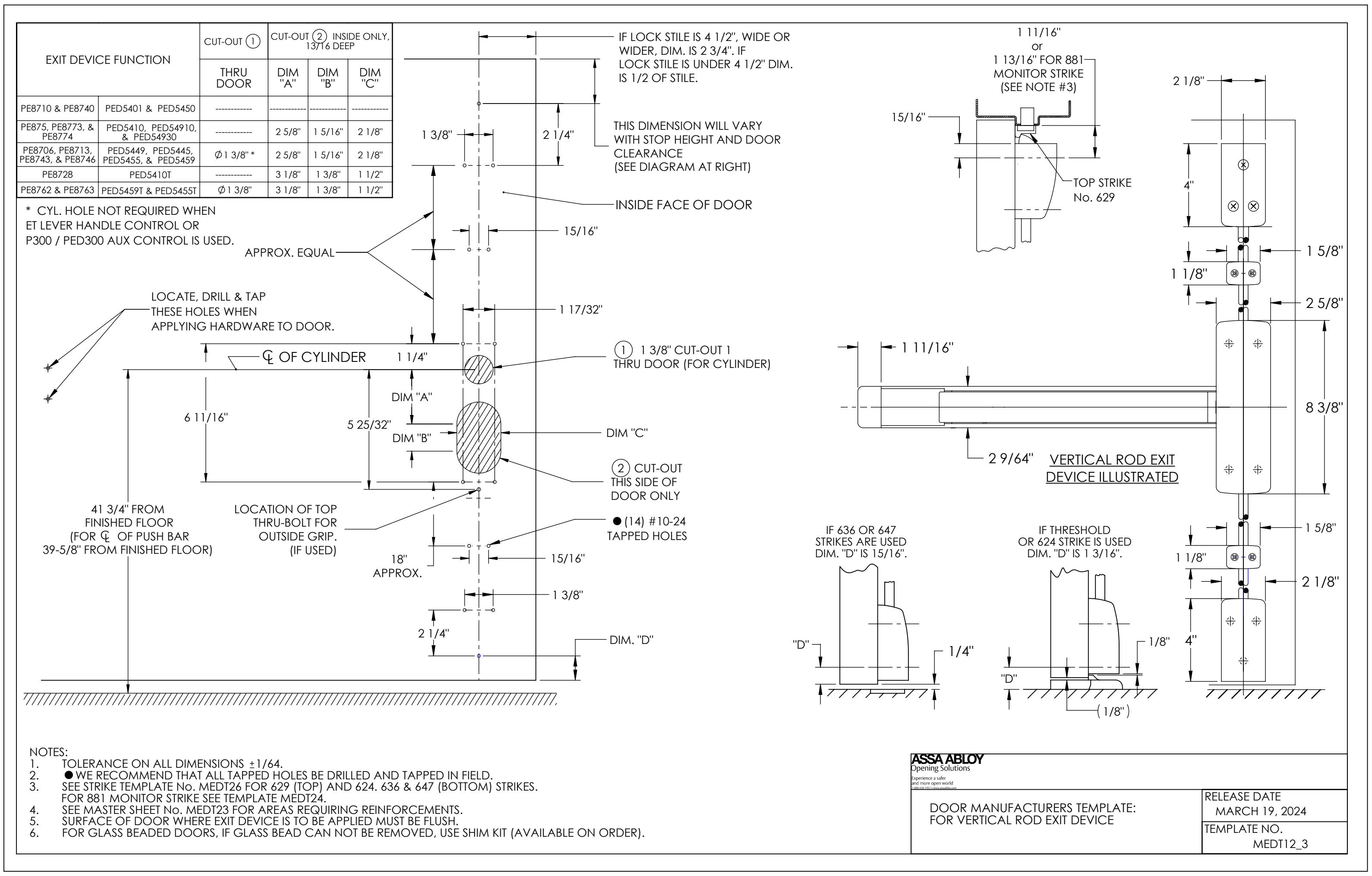 Corbin Russwin PED5400 and SARGENT PE8700 Wide Stile SVR for Metal Doors Template_MEDT12 diagram on page 1
