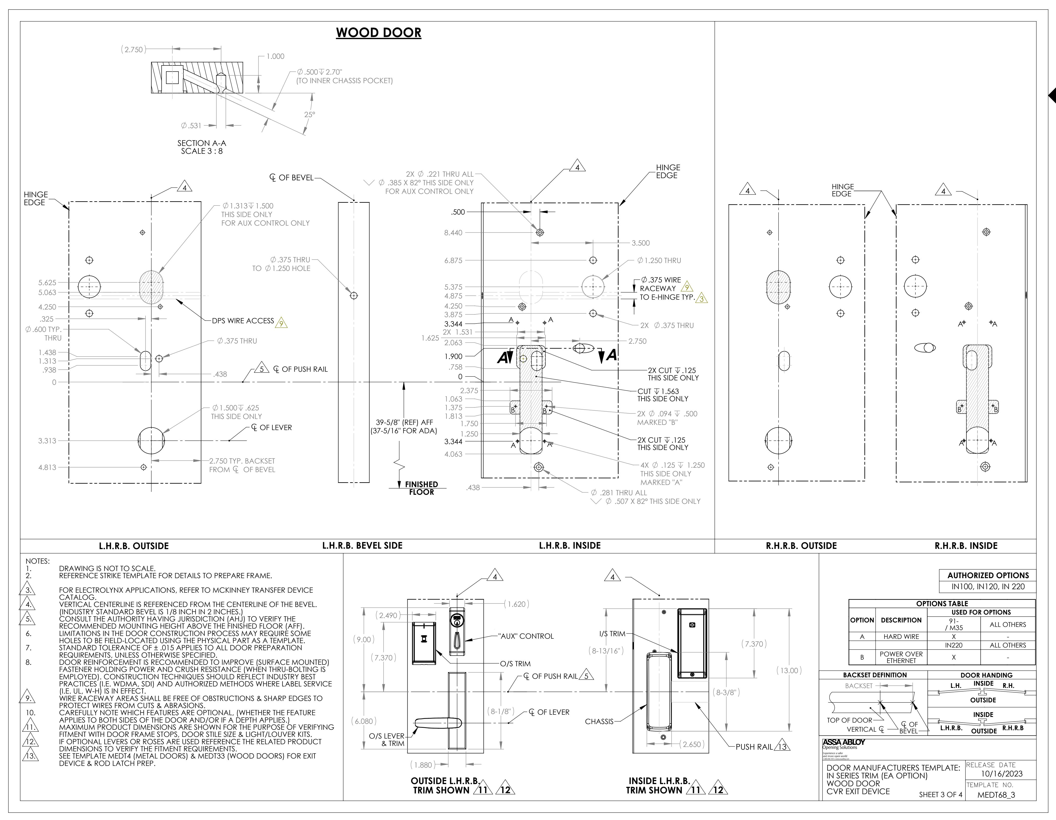 Corbin Russwin PED5800 SARGENT PE8600 Wide Stile CVR with IN100, IN120, and IN220 Series for Wood and Metal Door…_MEDT68 diag