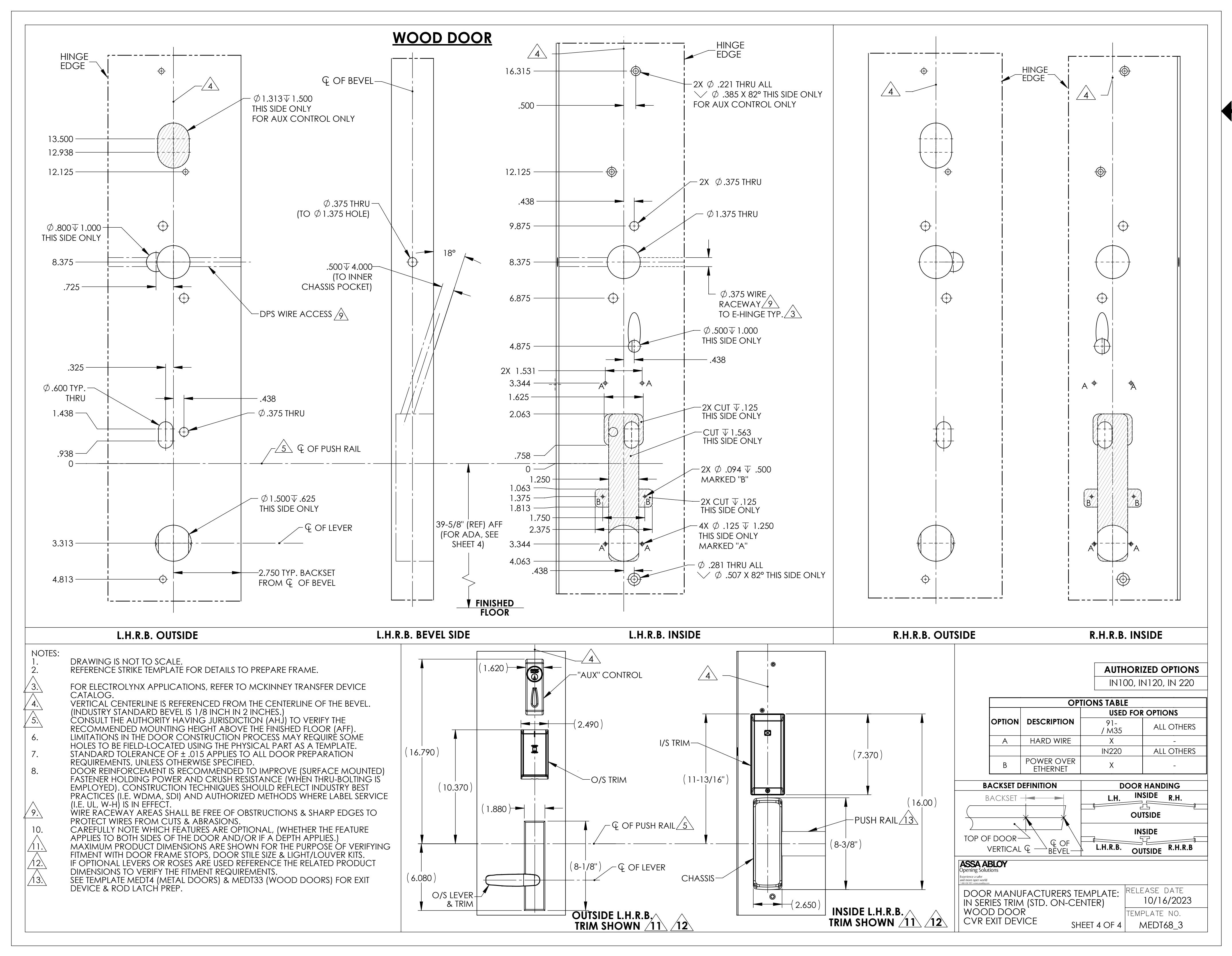 Corbin Russwin PED5800 SARGENT PE8600 Wide Stile CVR with IN100, IN120, and IN220 Series for Wood and Metal Door…_MEDT68 diag