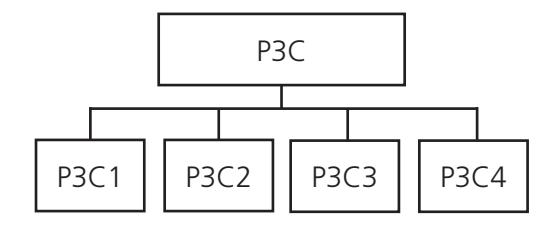 Corbin Russwin Pyramid Security and High-Security Cylinder Catalog_45420 diagram on page 5