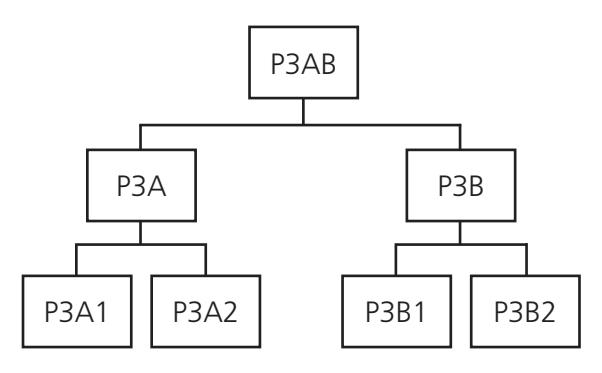 Corbin Russwin Pyramid Security and High-Security Cylinder Catalog_45420 diagram on page 5