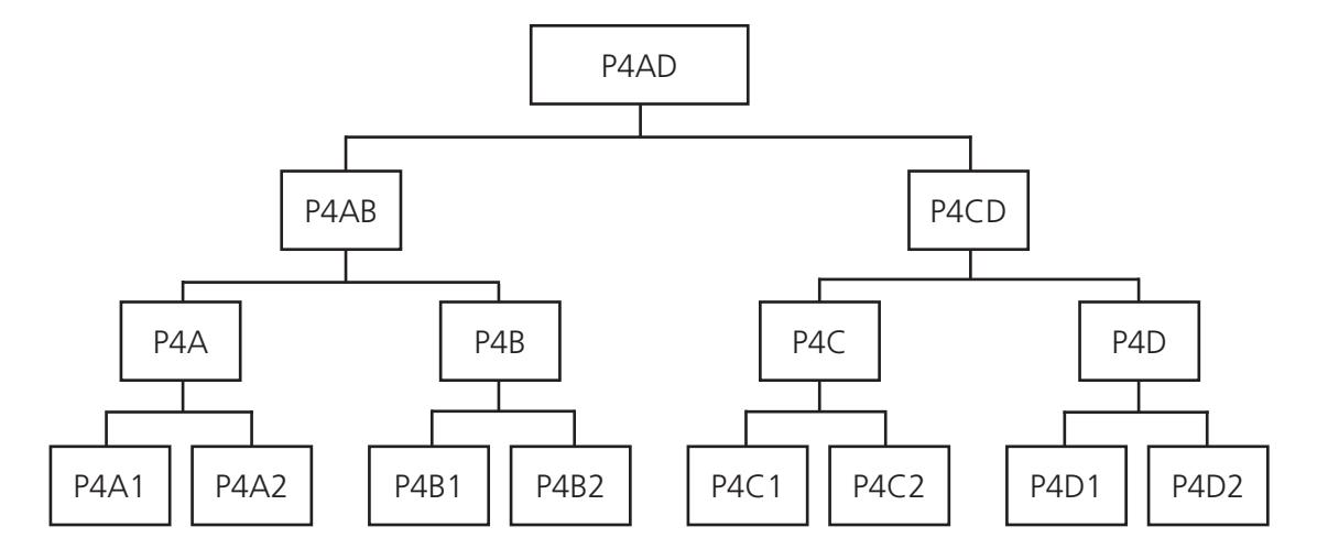 Corbin Russwin Pyramid Security and High-Security Cylinder Catalog_45420 diagram on page 6