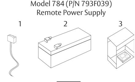 Corbin Russwin Remote Power Supply Model 784 Installation Instructions image on page 3