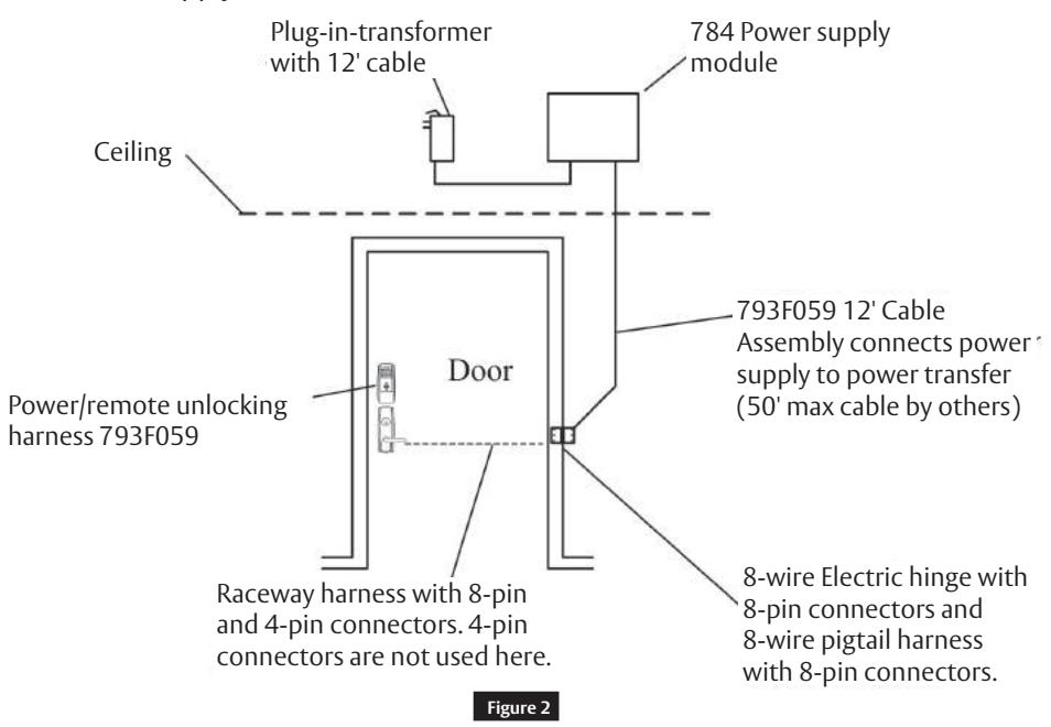Corbin Russwin Remote Power Supply Model 784 Installation Instructions image on page 4