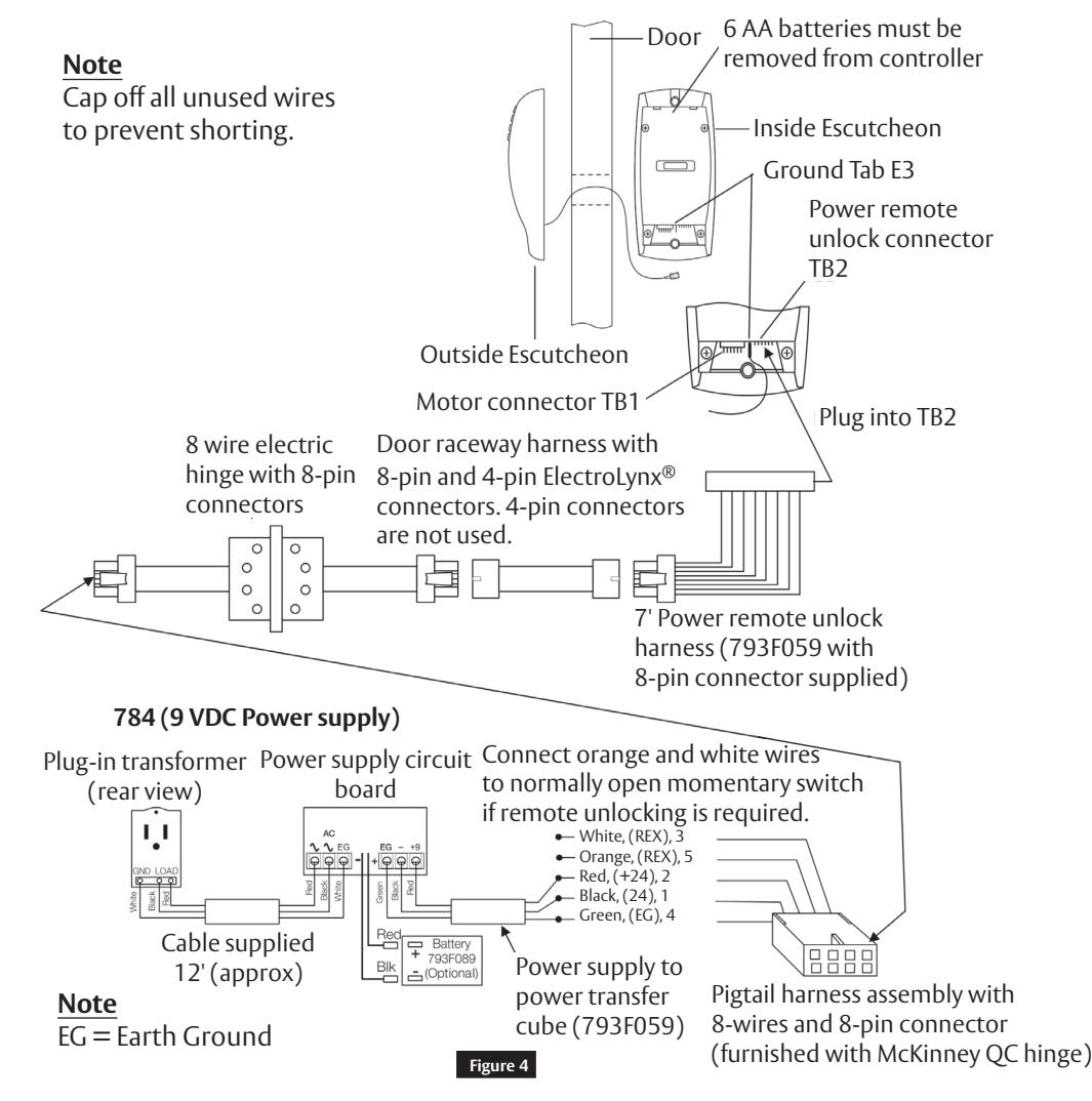 Corbin Russwin Remote Power Supply Model 784 Installation Instructions diagram on page 5