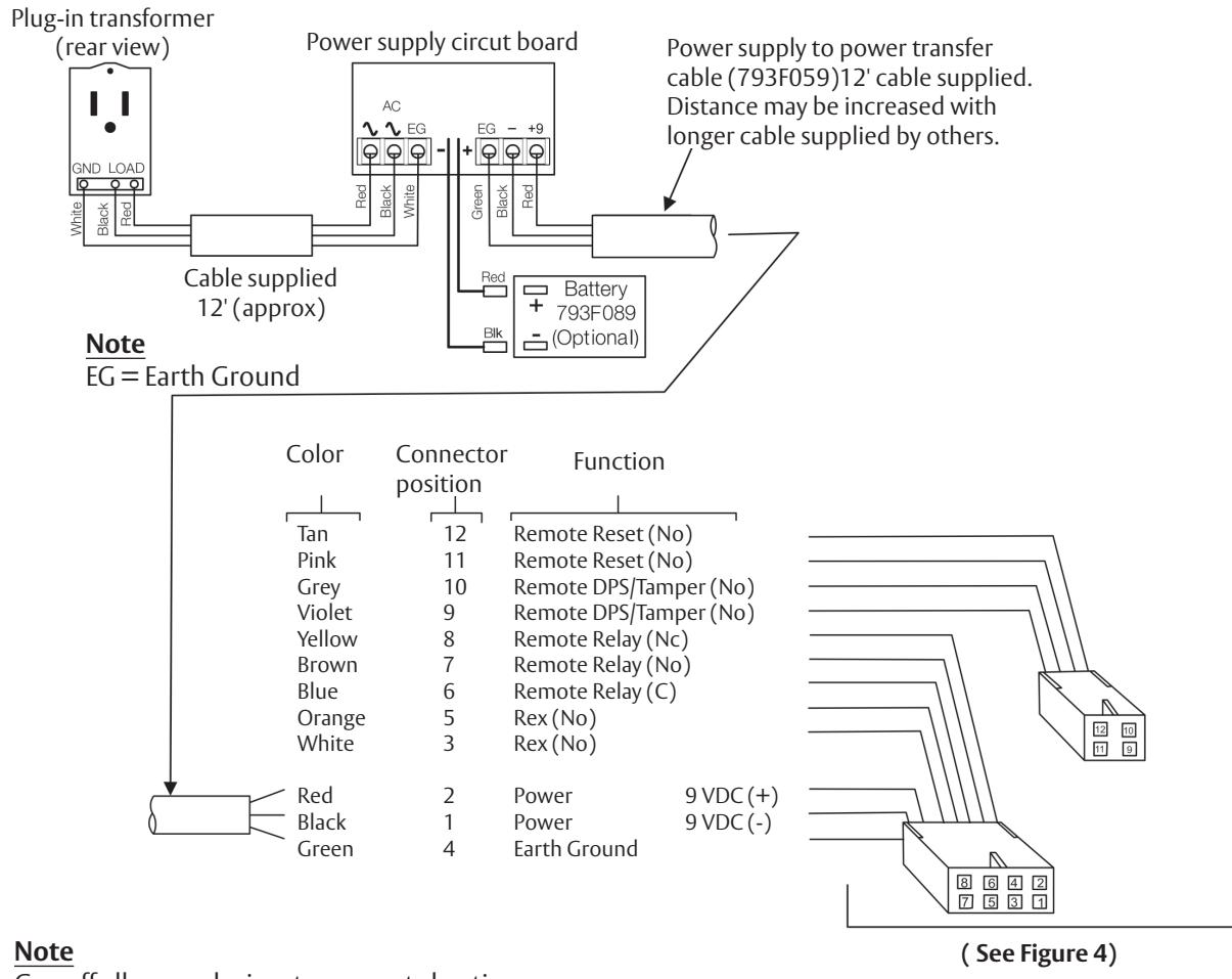 Corbin Russwin Remote Power Supply Model 784 Installation Instructions diagram on page 6